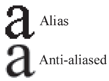 Difference of Alias text vs Anti-alias text