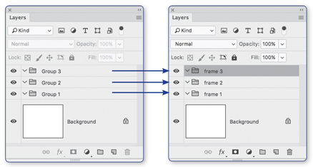 Layers panel - renaming groups names to frame names